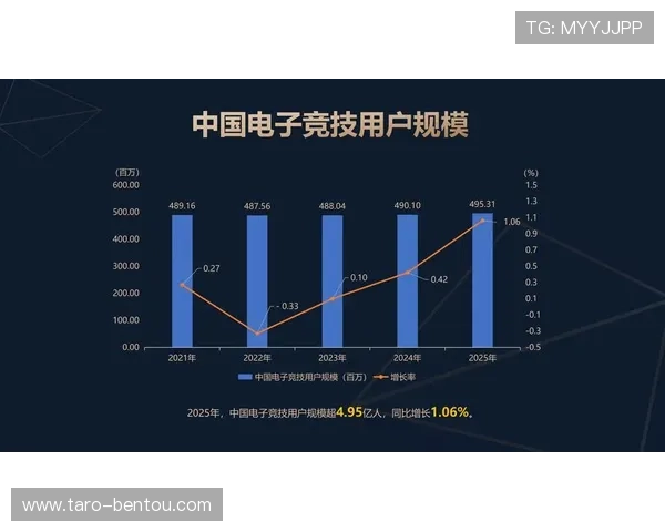 开云电竞官方首页全面介绍电竞赛事信息、选手资料及赛事直播内容,满足电竞爱好者的多样需求 开云电竞官方首页全面介绍电竞赛事信息、选手资料及赛事直播内容,满足电竞爱好者的多样需求