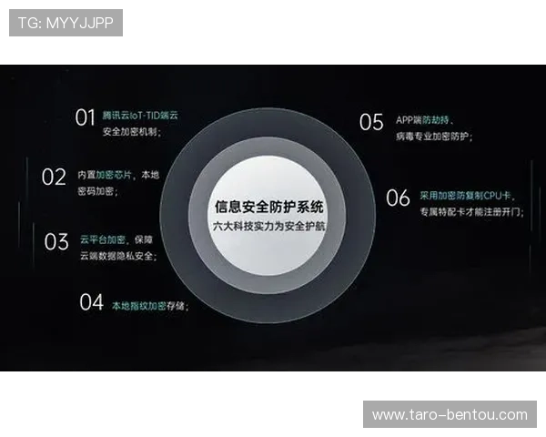 开云真人app平台安全可靠保障用户资金与信息安全，打造放心的线上真人娱乐平台