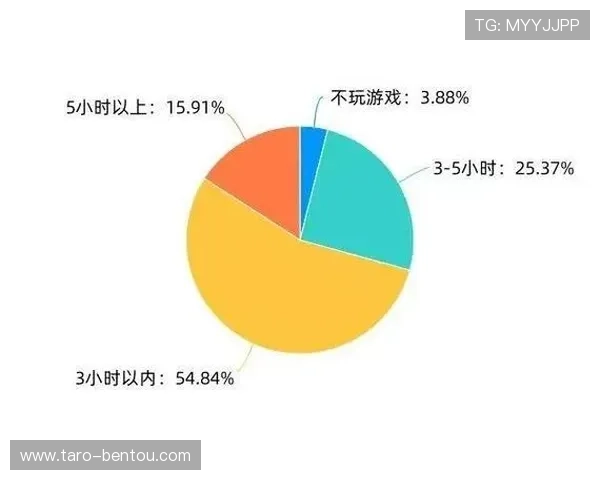 开云体育百家乐官网最新优惠活动不断,丰富的游戏玩法满足不同玩家的娱乐需求