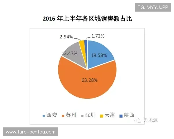 开云在线营销策略全面解析助力品牌实现快速增长