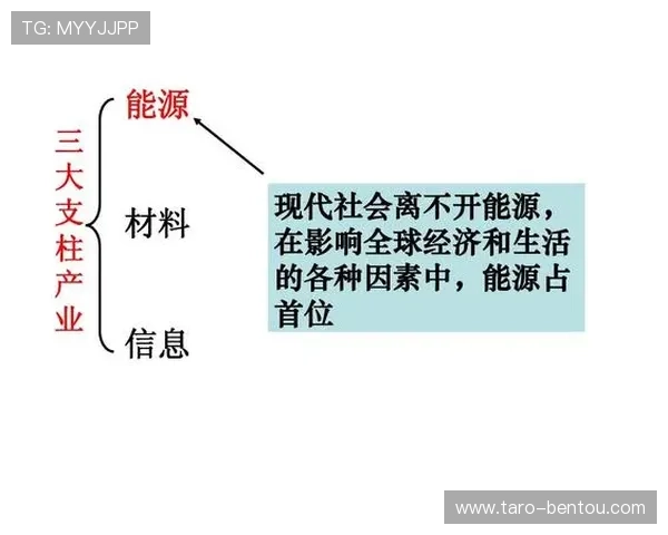 开云官网入口登录网上账号安全保护措施介绍保障用户账号信息安全无忧 开云官网入口登录网上账号安全保护措施介绍保障用户账号信息安全无忧