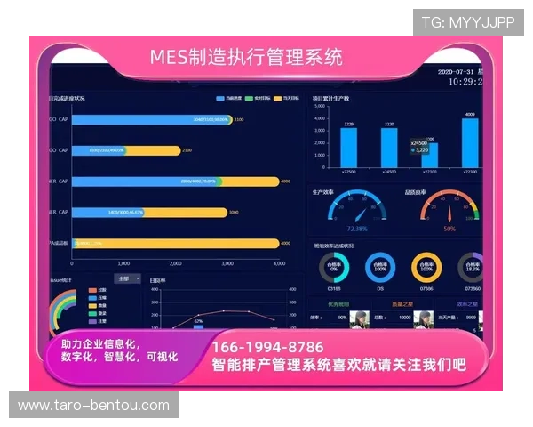 开云数据官网提供定制化的数据解决方案满足不同企业的个性化需求